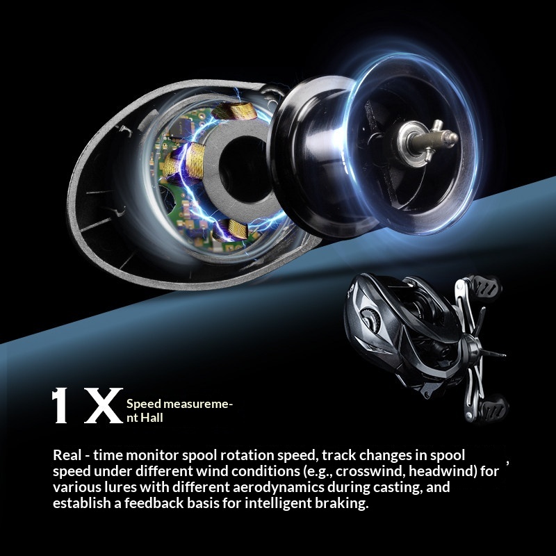 Nuevo producto: Carrete de bai - Kastking Reel Zephyr reseña y precio