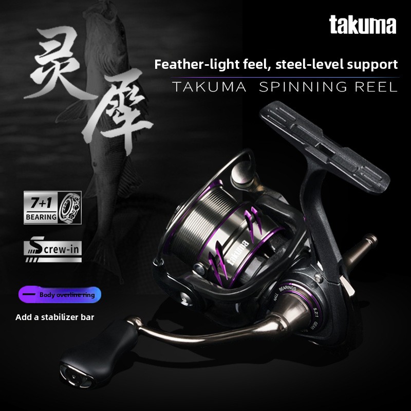 Carrete de pesca TakumaLingxi, - Ice Fishing Line reseña y precio