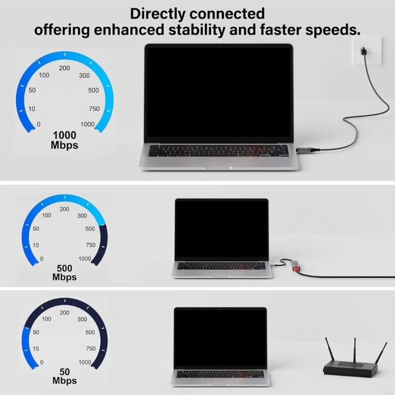 velocidad rápida USB C cable 1 - Braided Line reseña y precio